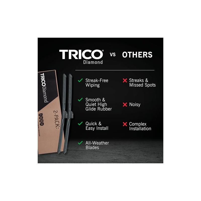 Trico Diamond Limpiaparabrisas 26 + 14 in, Juego de 2,