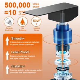 RUITHOE Bathroom Faucet 3 Hole, Matte Black Waterfall Bathroom Faucets, 8 Inch Widespread Modern Bathroom Sink Faucet & Parts, Wide Spread Touch On Three Hole 2 Handle Bath Vanity Faucet Mixer