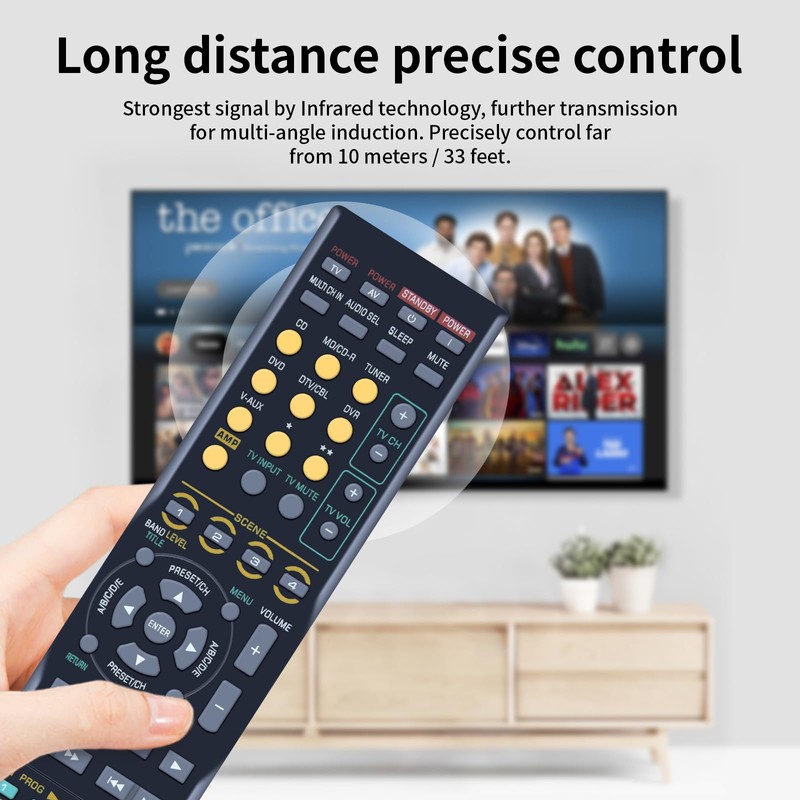 PZL RAV312 WJ40940 Replacement Remote Control for Yamaha AV Receiver