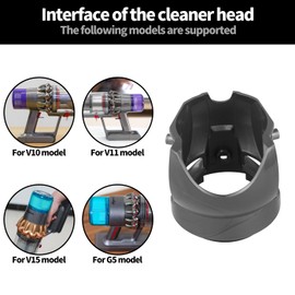 Replacement Parts for Dyson V10 V11 V15 G5 Vacuum Cleaner, 100W High Torque Cleaner Head (High Torque Cleaner Head Connector)