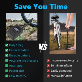 Mini Bike Pump with Gauge - Portable Electric Bicycle Pump - Small Air Pump for Motorcycle Bicycle Tires and Balls