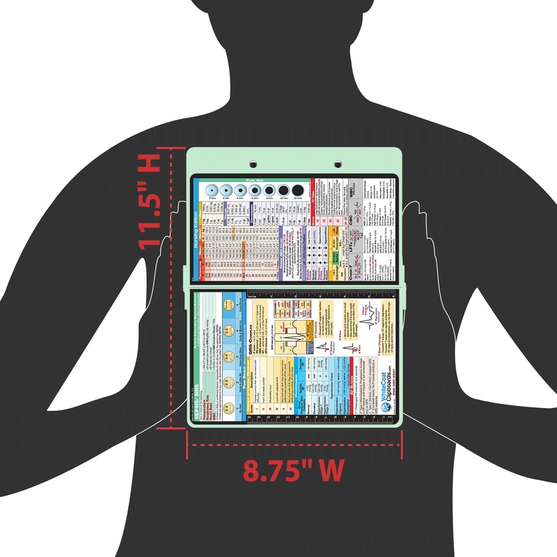 ENGRAVABLE - Whitecoat Clipboard- Lilac - Nursing Edition