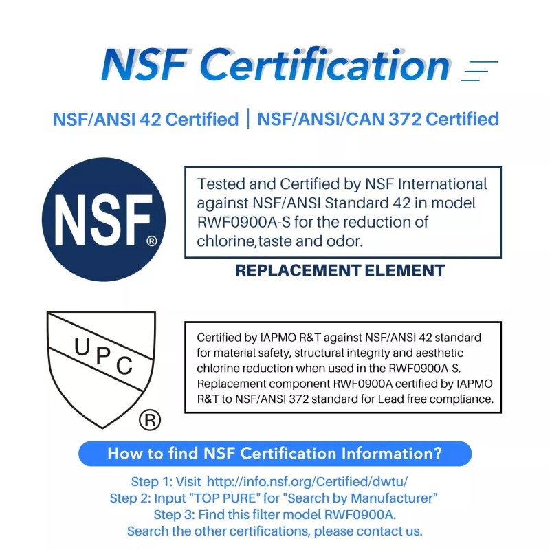 ICEPURE UKF8001 Replacement Refrigerator Water Filter For UKF8001, UKF8001AXX