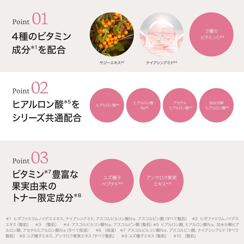 ByUR Baiyou Lotion, Toner, Vitalizing