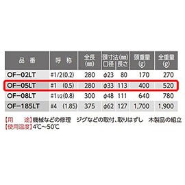 OH Part [[2]] Lyton Soft Hammer #1 OF-05LT
