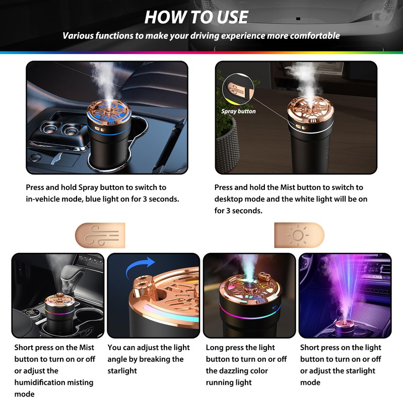 Schwylth Car Diffuser of Battery Powered and USB Plug-in Dual-Purpose,