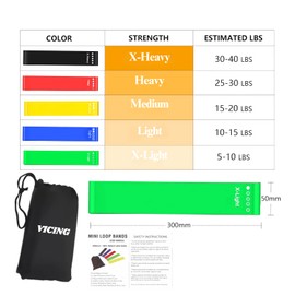 VICING Fitness Resistance Bands Set of 5 – Natural Latex Exercise Loops with Carry Case – Multiple Tension Levels for Home Workout, Yoga & Training