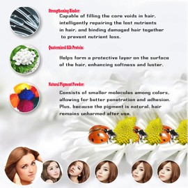 Color Depositing Conditioner (Jumbo Size 17.5FLZz) YIZHONG Reddish-Brown Semi-Permanent Hair Color Hair Dye Shampoo 3 in 1 for Women and Men, 100% Vegan & Sulfate/Paraben No Ammonia No