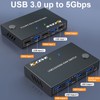 KCEVE KVM Switch 1 Monitor 2 Computers 4K@60Hz, HDMI KVM