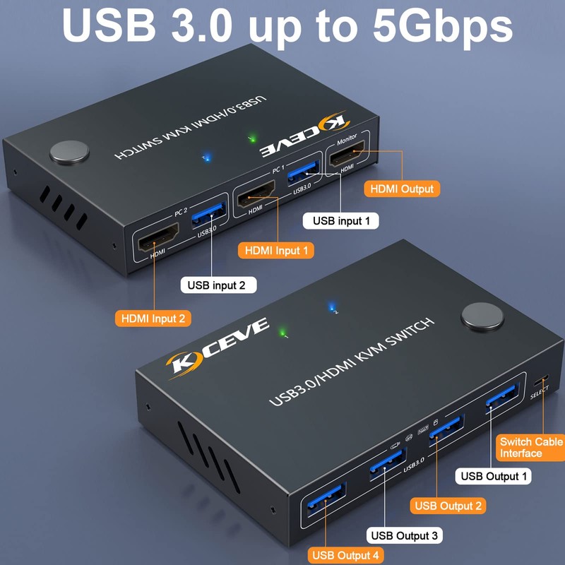 KCEVE KVM Switch 1 Monitor 2 Computers 4K@60Hz, HDMI KVM