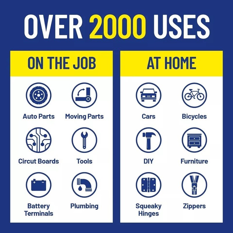 WD-40 12 oz. Original WD-40 Formula, Multi-Purpose Lubricant Spray with