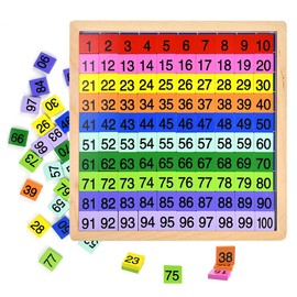 BUZIFU Montessori Math Puzzle Wooden Digital Board 1-100 Continuous Numbers Children Child Math Lessons Hundred Board for Early Motor Skills Development & Training of Your Child (Colour Version)