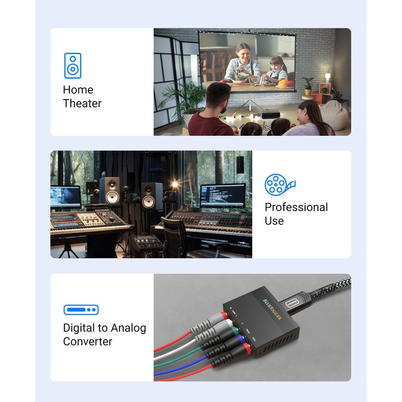 BlueRigger RCA Component Video and Audio Cable - 25 Feet