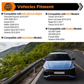 Yonder Flux VVT Intake & Exhaust Camshaft Position Actuator Solenoid Valve Kit for Chevy GMC Buick Pontiac Saturn Equinox Malibu Cobalt HHR Terrain 2.0L 2.2L 2.4L Replaces OE: 12655421/12655420