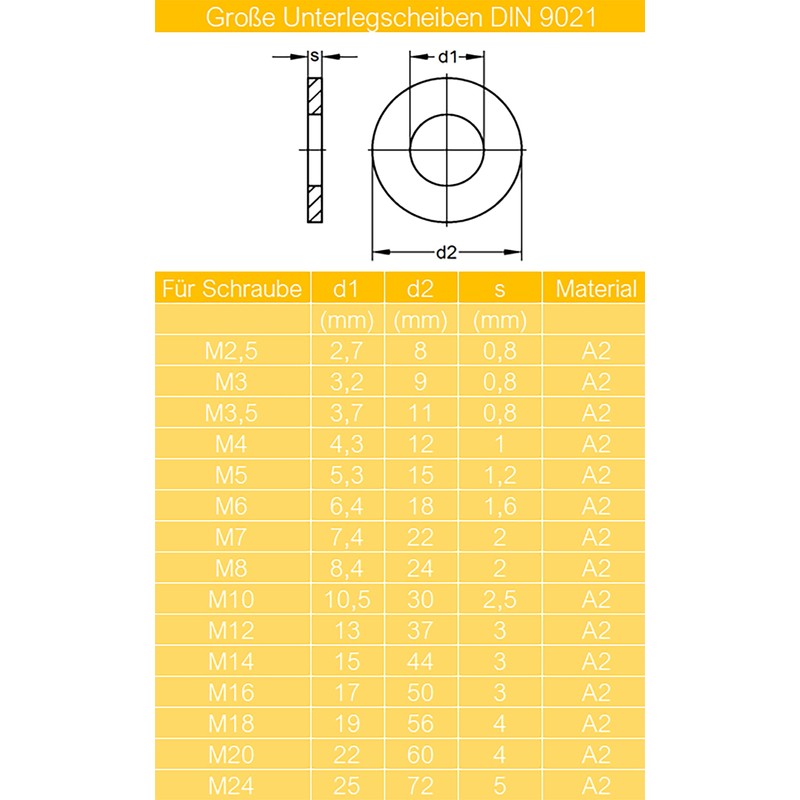 Techtanium® Carriage Bolts M8 x 80/80 mm Including Locking Nuts