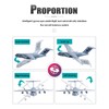 Remote Control Airplane, Transport 390mm Wingspan 2.4GHz 2CH 6-Axis Gyro