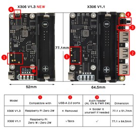 Geekworm X306 V1.3 Ultra-Thin UPS Shield for Raspberry Pi Zero 2 W