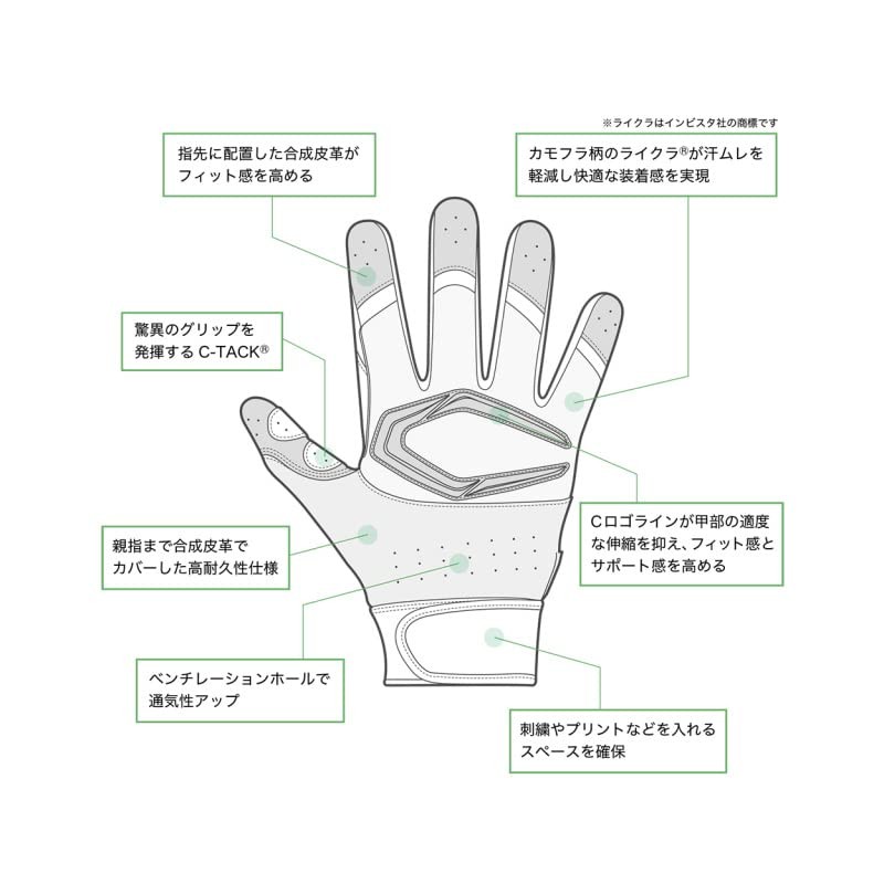 CUTTERS Batting Gloves B444S Power Control 4.0 Solid Ambidextrous Baseball