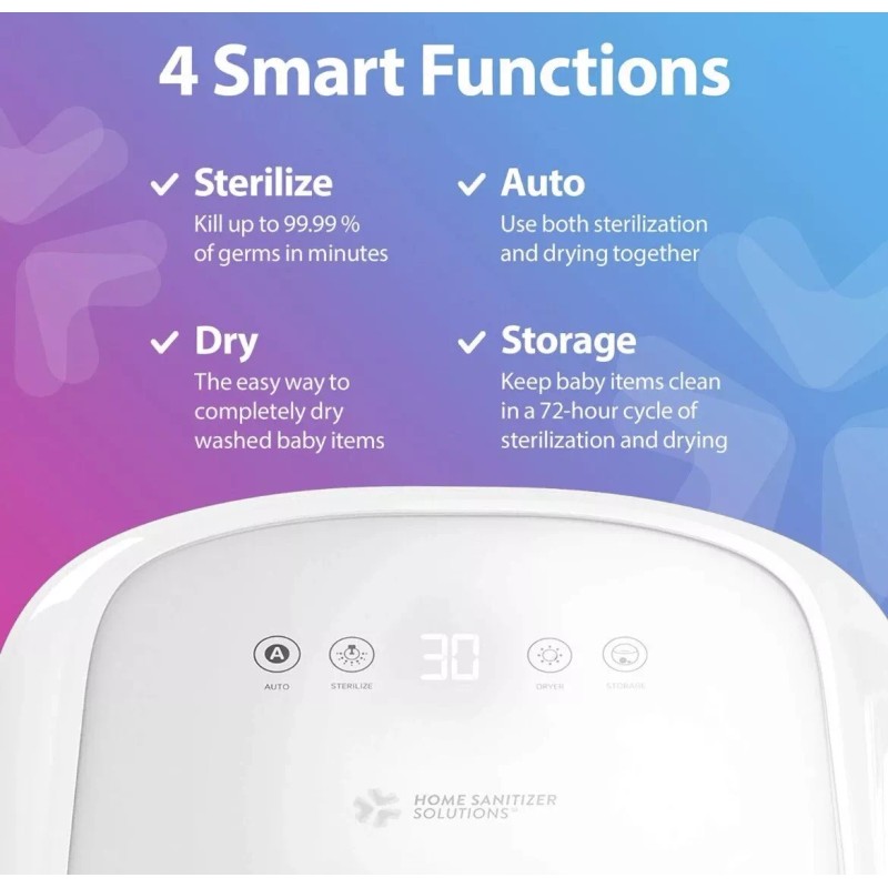 Home Sanitizers Today EXTRA LARGE UV Sanitizer Box and Dryer