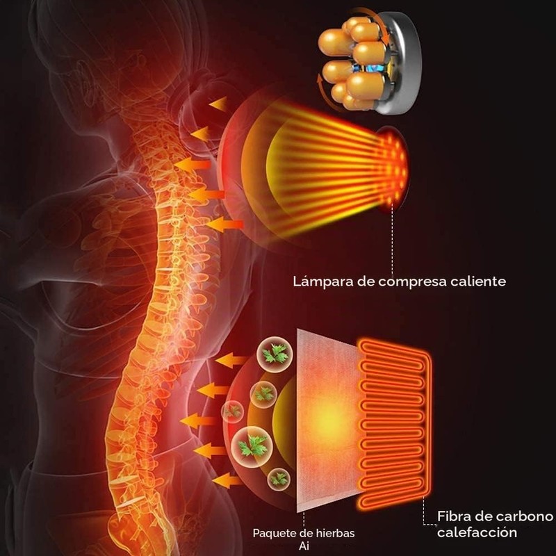Colchoneta de Masaje con Calor y 10 Motores para Cuerpo