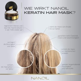 Nanoil Keratin Hair Mask 10fl oz - Regeneration and Revitalisation Strengthening Weakened Hair