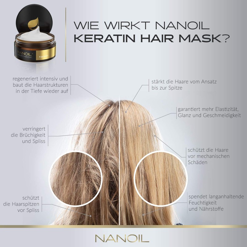 Nanoil Keratin Hair Mask 10fl oz - Regeneration and Revitalisation