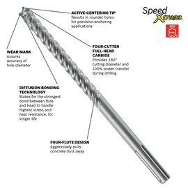 Bosch HCFC5034 3/4 in. x 24 in. x 29 in. SDS-max® SpeedXtreme™ Rotary Hammer Drill Bit