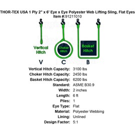 Thor-Tex USA 1 Ply, 2" x 6' | Eye x Eye Polyester Web Sling, Flat Eyes | Tow Strap, Lifting Sling | for Material Handling, Hoisting, Farming and Utility Work | Heavy Duty and Industrial