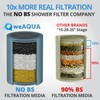 weAQUA Heavy Duty Shower Filter Jumbo 3 PACK – 99%