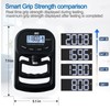 Hand Grip Strength Tester Trainer, 396lbs/180kg Hand Grip Dynamometer with
