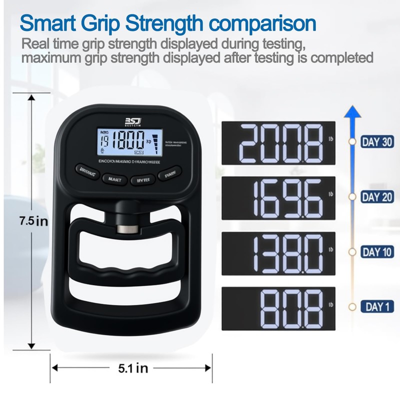 Hand Grip Strength Tester Trainer, 396lbs/180kg Hand Grip Dynamometer with