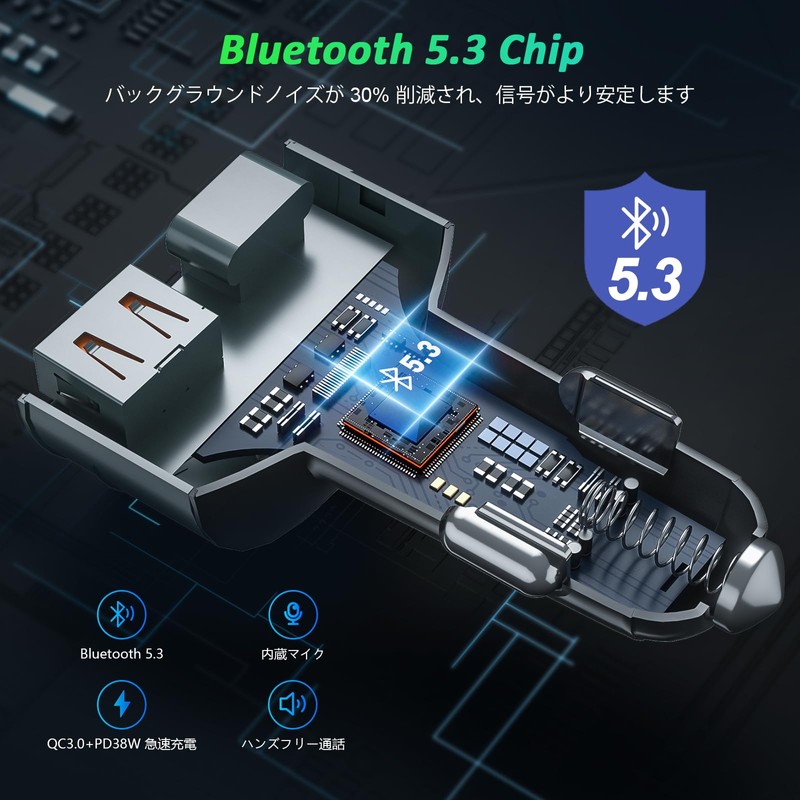 【2025 Popular New Model】SOARUN FM Transmitter Bluetooth 5.3 Car Charger