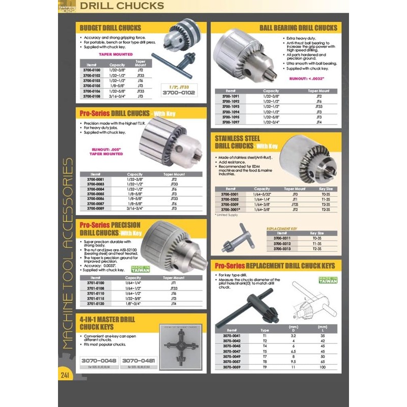 HHIP 3900-0265 4-Piece Drift/Center Key Set (Mt 1-2-3- and 4/5/6)