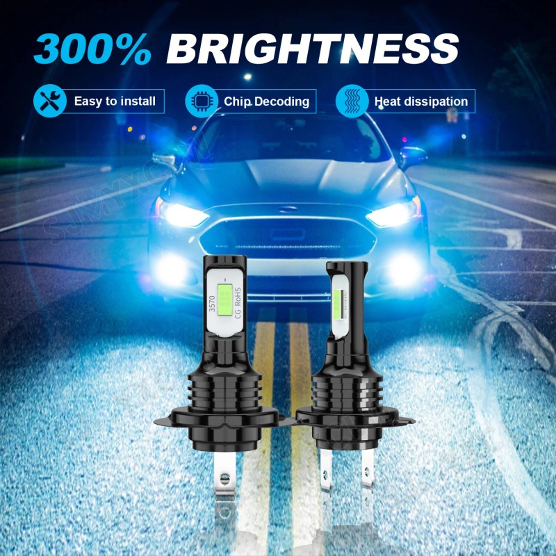 SJMYXCLW FOR 2002-2003 HONDA CBR954RR MOTORCYCLE HEADLIGHT LED BULB SUPER