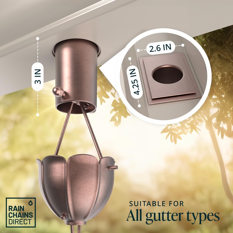 Rain Chains Direct - Rain Chain Gutter Adapter/Installer in Pure