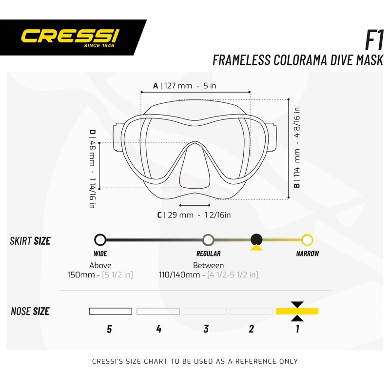 Cressi F1, Rosado
