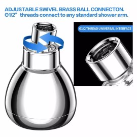 YVZUL High Pressure Shower Head3 Inch Anti-clog Anti-leak Fixed Chrome