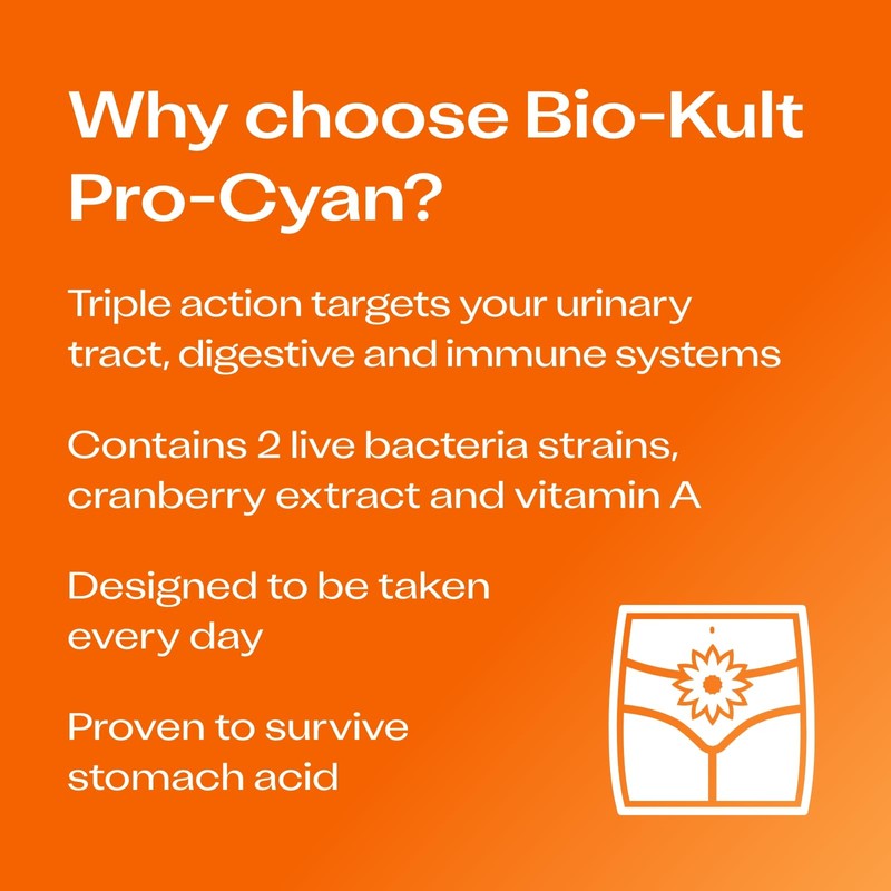 Bio-Kult Pro-Cyan – 2 Live Bacterial Strains with Cranberry Extract