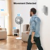 Infrared Motion Sensor with Radio Sockets, ASOFTY Wireless Motion Sensor