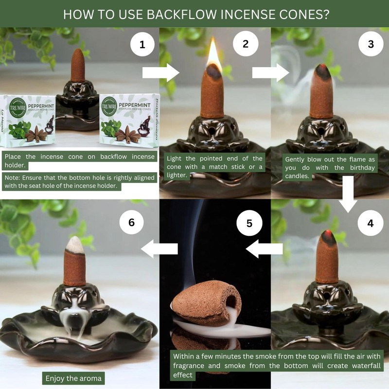 Peppermint Backflow Incense Cones - Total 20 Incense Cones Waterfall