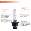 Briteye Headlight D4S HID Bulb 35W Genuine Replacement Bulb 6500K