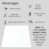 BuyPlastic White (Natural) Teflon PTFE Virgin Plastic Sheet 1/8" x