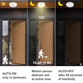 HONGUT Battery Operated Ceiling Light with LED Motion Sensor and Remote Control, Cordless Shower Light, 10 Color Changing Hallway Lighting for Overhead, Stair, Shed, Wall - 1Pack