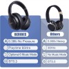 BERIBES Bluetooth Headphones Over Ear 65H Playtime and 6 EQ