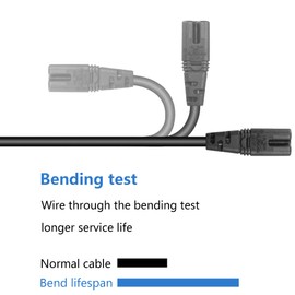 SinLoon C20 to C7+Euro Y Splitter Power Cable IEC 320 C20 Male to C7+Euro Female AC Conversion Cable Suitable for UPS PDU PSU Etc