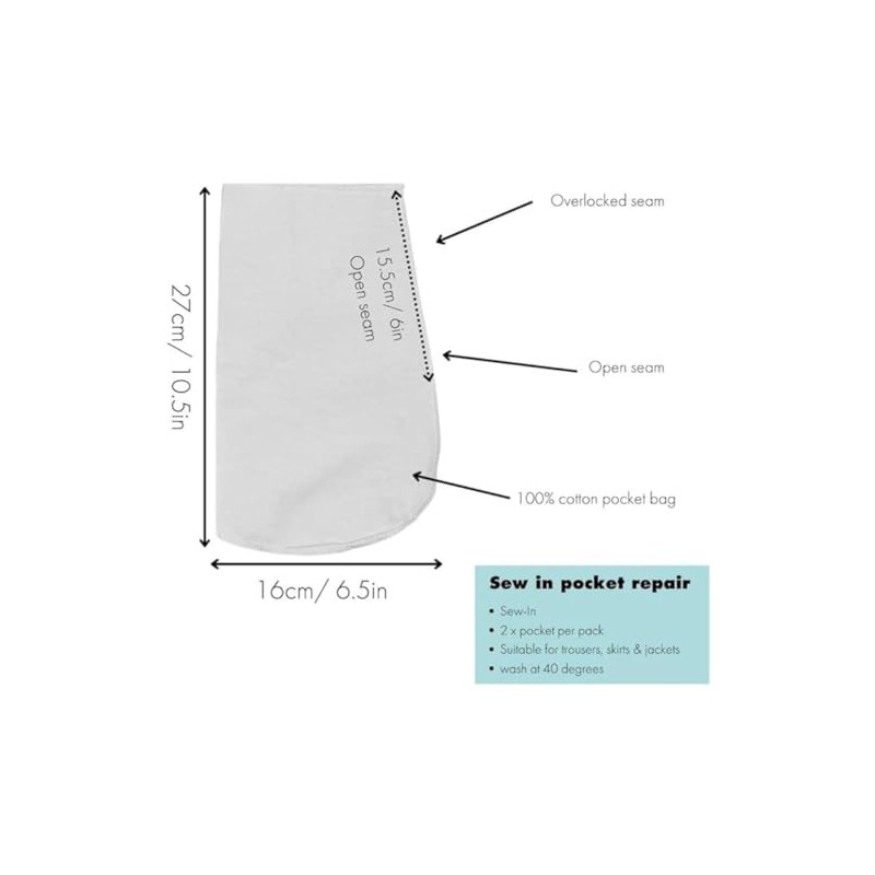 Giddy Square Sew-in Trouser Pocket Repair Kit – 2 Replacement