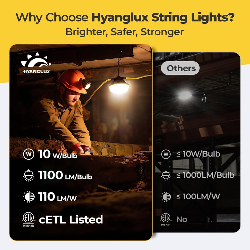 Hyanglux 100ft Construction String Lights: 100w 11000lm ETL Certified Bright