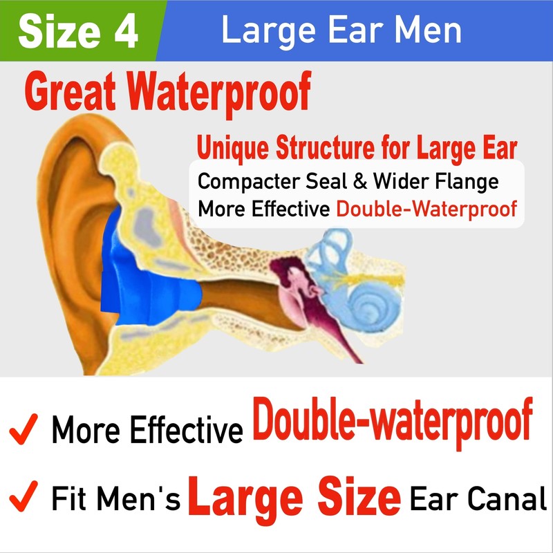WaterDam Swimming Ear Plugs Waterproof Ultra Comfortable Prevent Swimming Earplugs