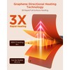FEPPO Food Warming Mat, Upgrade High-tech Graphene Heating Film, Fast