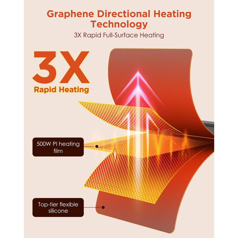 FEPPO Food Warming Mat, Upgrade High-tech Graphene Heating Film, Fast